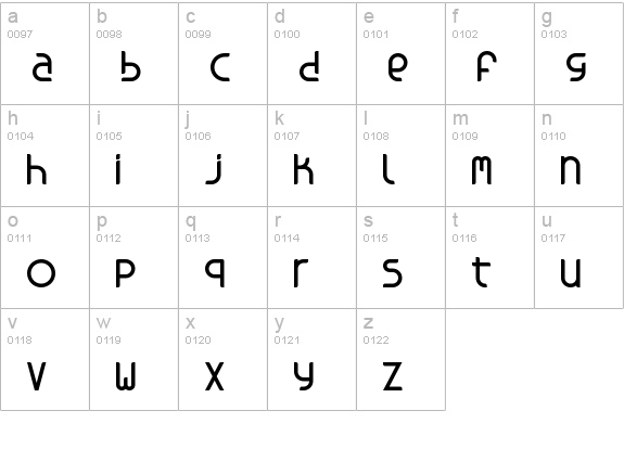 Kosova lowercase a-z preview