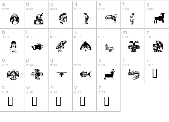 KR NA Dings lowercase a-z preview