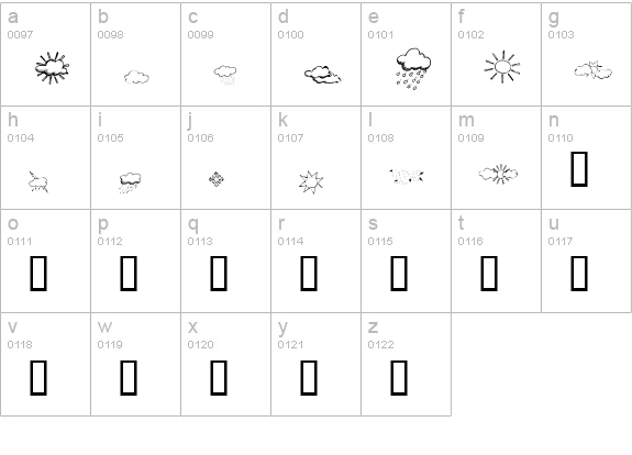 KR Weather Dings lowercase a-z preview