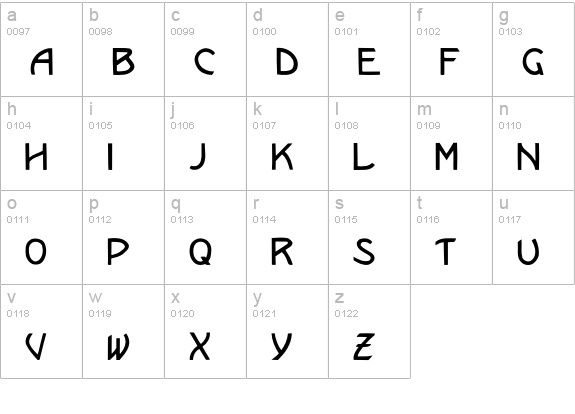 Kramer lowercase a-z preview