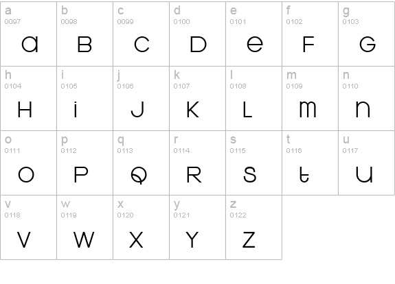 Kravitz Thermal lowercase a-z preview