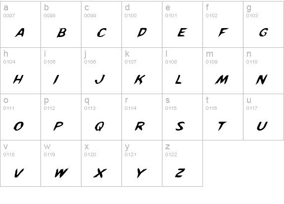 Kreeture Italic lowercase a-z preview