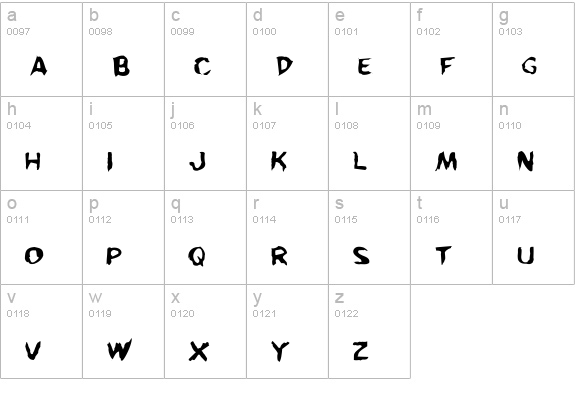 Kreeture Warped lowercase a-z preview