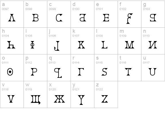 Kremlin lowercase a-z preview