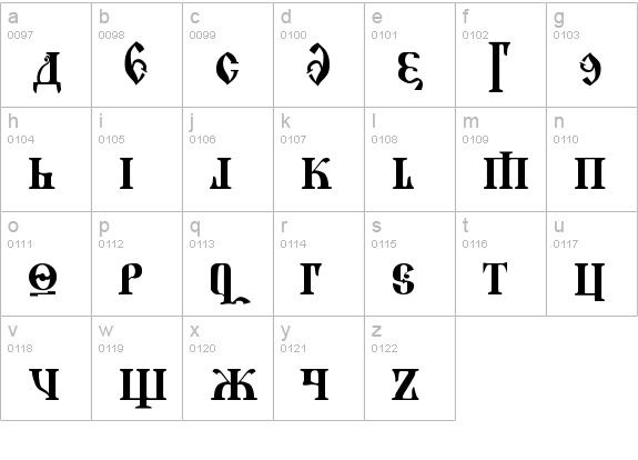 Kremlin Grand Duke lowercase a-z preview