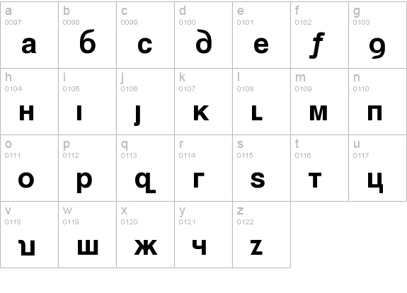 Kremlin Minister Bold lowercase a-z preview