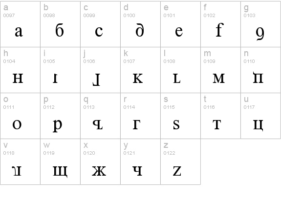 Kremlin Premier lowercase a-z preview