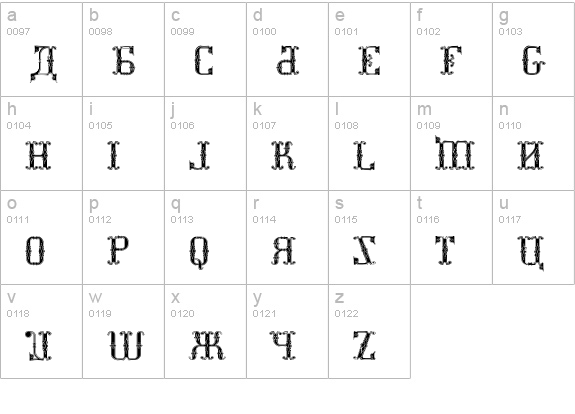 Kremlin Synod (Display Caps) lowercase a-z preview