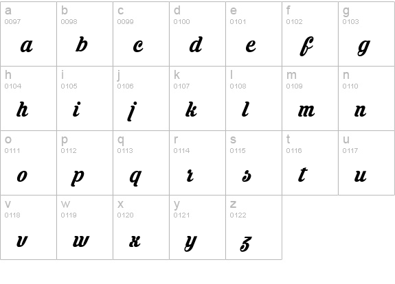 Krinkes Decor PERSONAL USE lowercase a-z preview