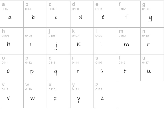 Kristin lowercase a-z preview