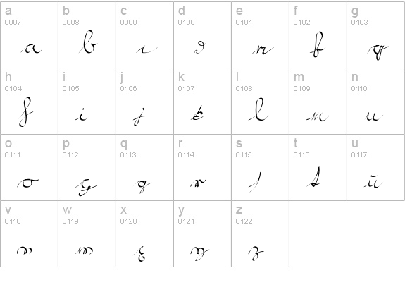 Kroebern lowercase a-z preview
