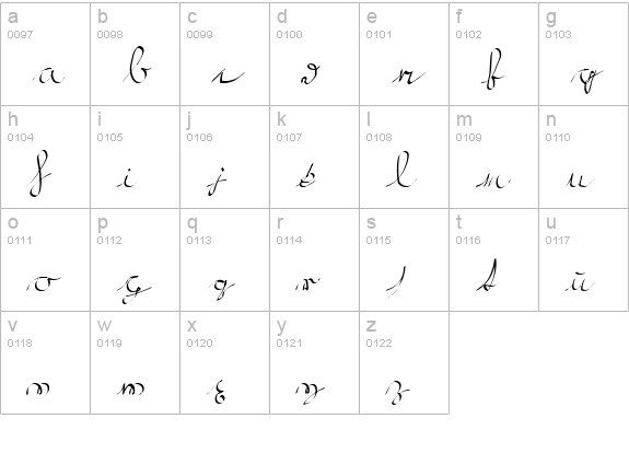 Kroeburn Regular lowercase a-z preview