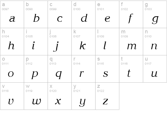Krone Italic lowercase a-z preview