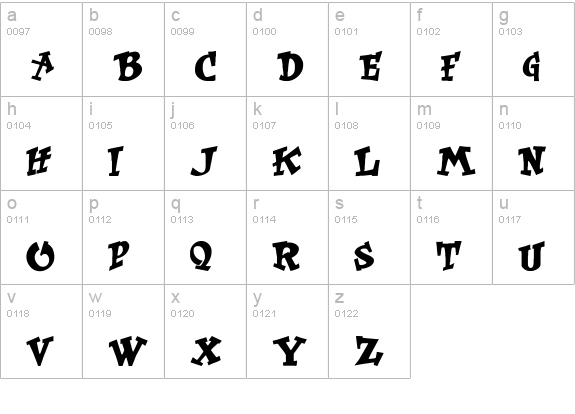 KrtRussell lowercase a-z preview