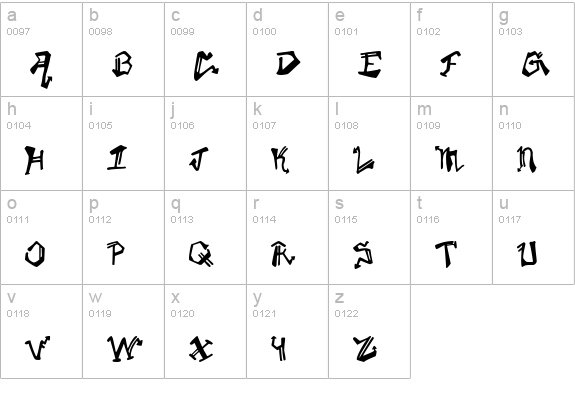 Krylon Gothic lowercase a-z preview