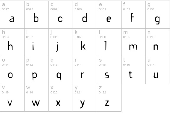 KubotaFont lowercase a-z preview