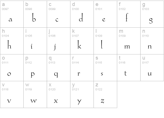 Kuenstler 165 lowercase a-z preview