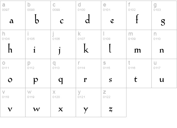 Kuenstler 165 Bold lowercase a-z preview