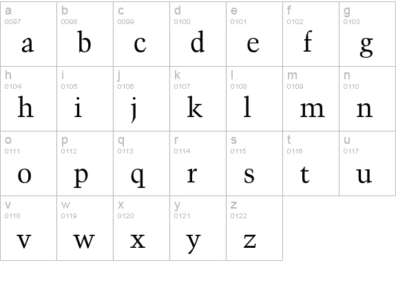 Kuenstler 480 lowercase a-z preview