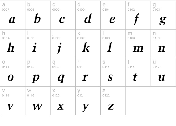 Kuenstler 480 Bold Italic lowercase a-z preview