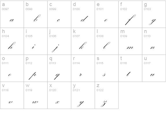 Kuenstler-Schreibschrift* 2 VERSION ROMAIN Bold lowercase a-z preview