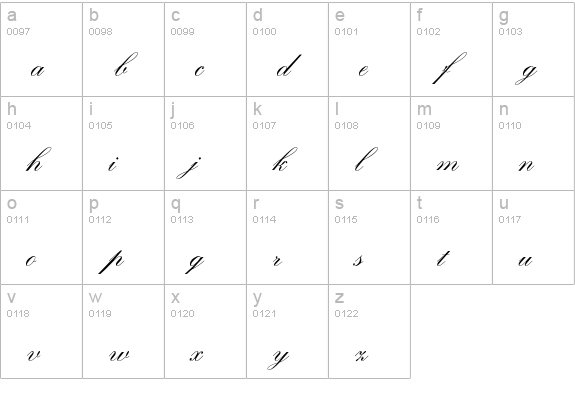 Kuenstler Script Bold lowercase a-z preview