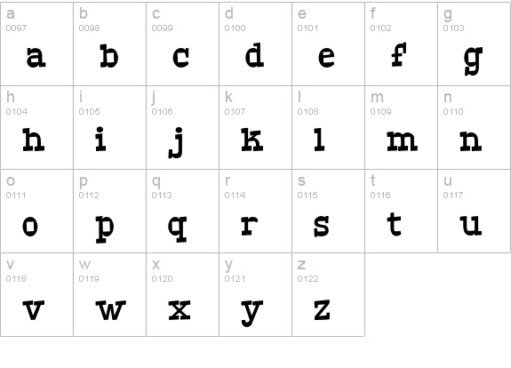 KuntryCombo3-in-1 lowercase a-z preview