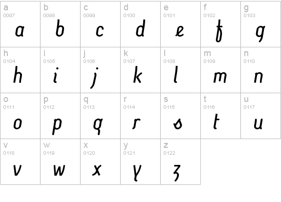 Kursiv-inbetween lowercase a-z preview