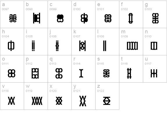 Kwarthel lowercase a-z preview