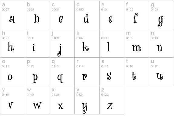 Kwekel lowercase a-z preview