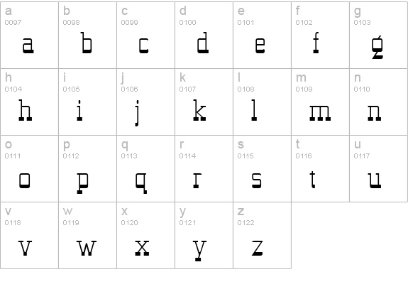 Kwodsity lowercase a-z preview