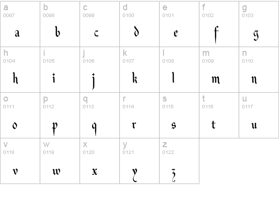 Kynges X NF lowercase a-z preview