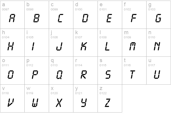 L.C.D. Italic lowercase a-z preview
