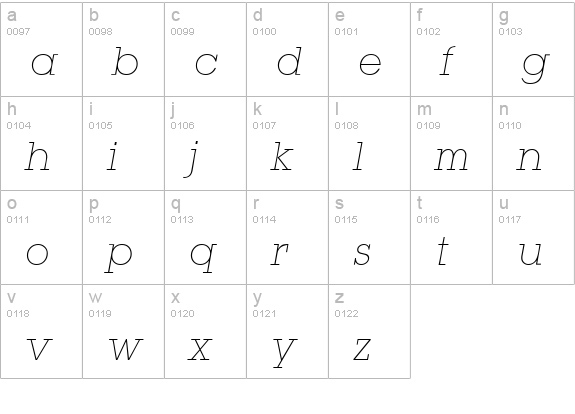 L850-Slab-Light-Italic lowercase a-z preview