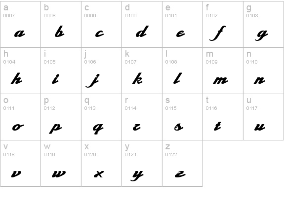 La Macchina lowercase a-z preview