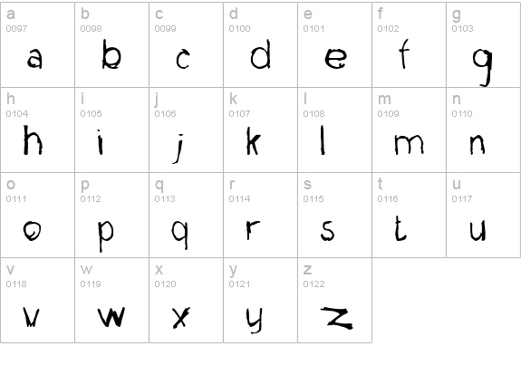 La Ment lowercase a-z preview