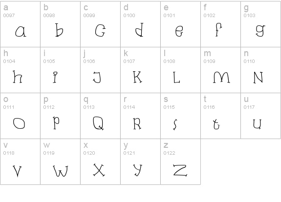 Laban lowercase a-z preview