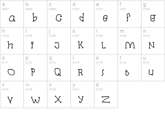 Laban Bold lowercase a-z preview