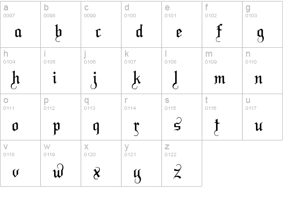 LaBrit lowercase a-z preview
