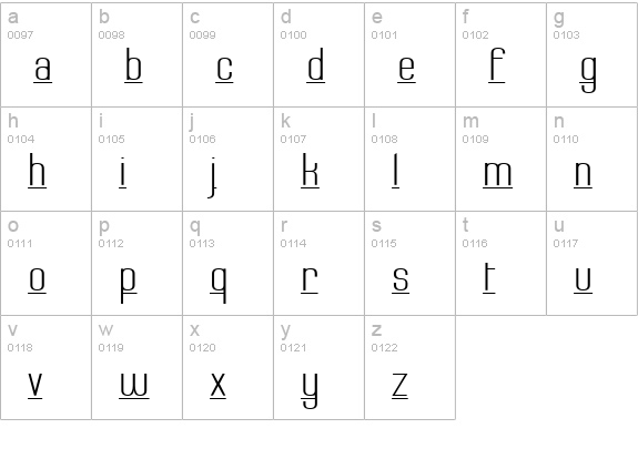 Labtop Down Under lowercase a-z preview