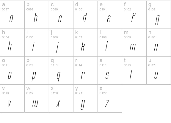 Labtop Italic lowercase a-z preview