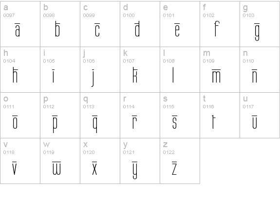 Labtop Overscore lowercase a-z preview