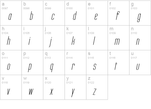 Labtop Secundo Italic lowercase a-z preview