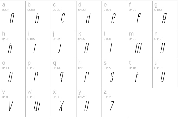 Labtop Unicase Italic lowercase a-z preview