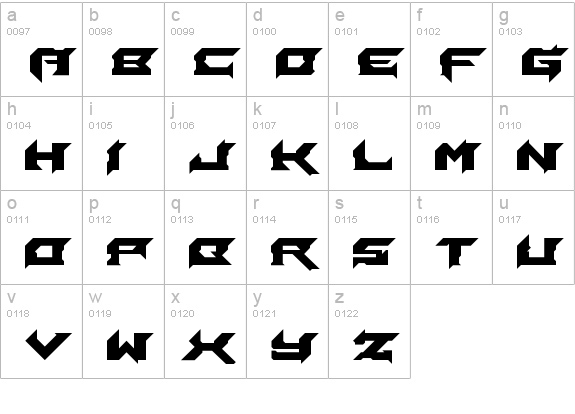 Laceration lowercase a-z preview