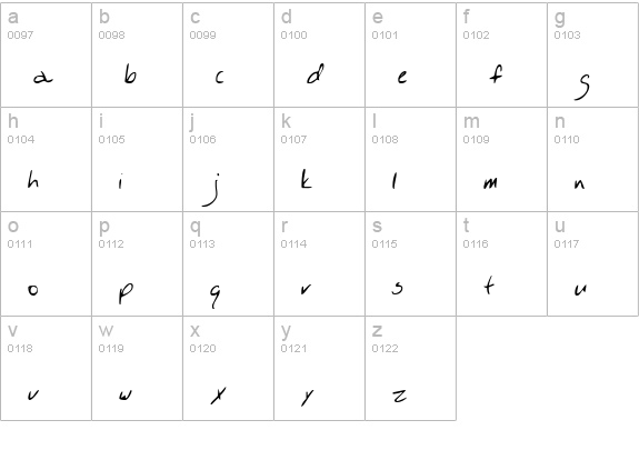 Lackey lowercase a-z preview