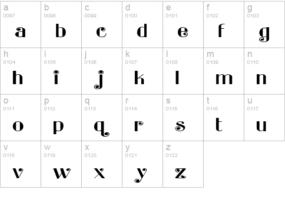 Ladybug Regular lowercase a-z preview