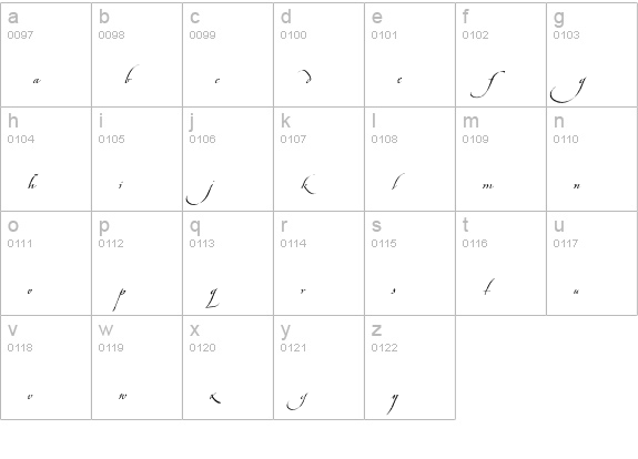 LaFigura lowercase a-z preview