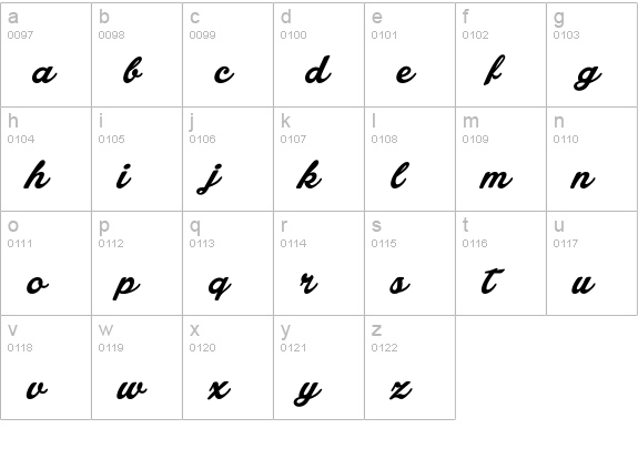 Lakesight Personal Use Only lowercase a-z preview