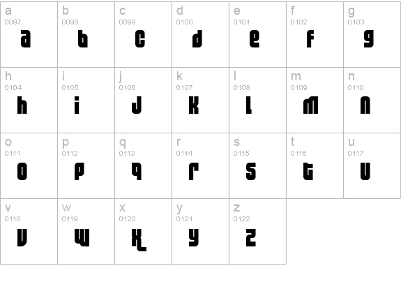Lakmus Fenotype lowercase a-z preview